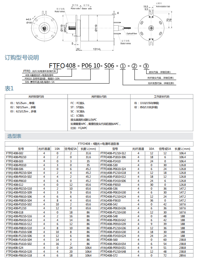 新利体育·luck18(中国)官方网站