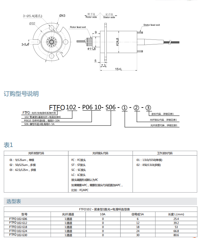 新利体育·luck18(中国)官方网站