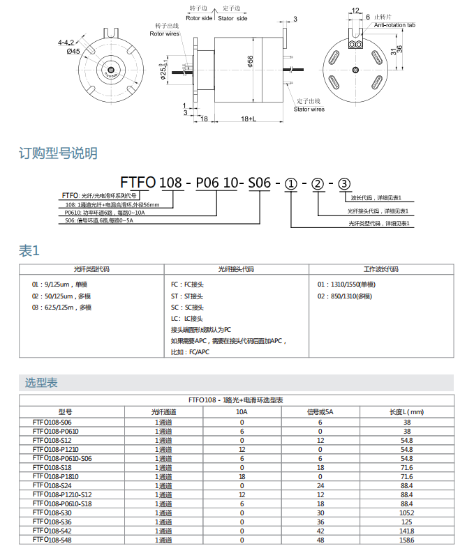 新利体育·luck18(中国)官方网站