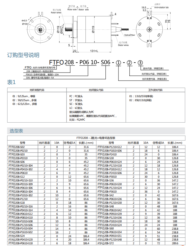 新利体育·luck18(中国)官方网站