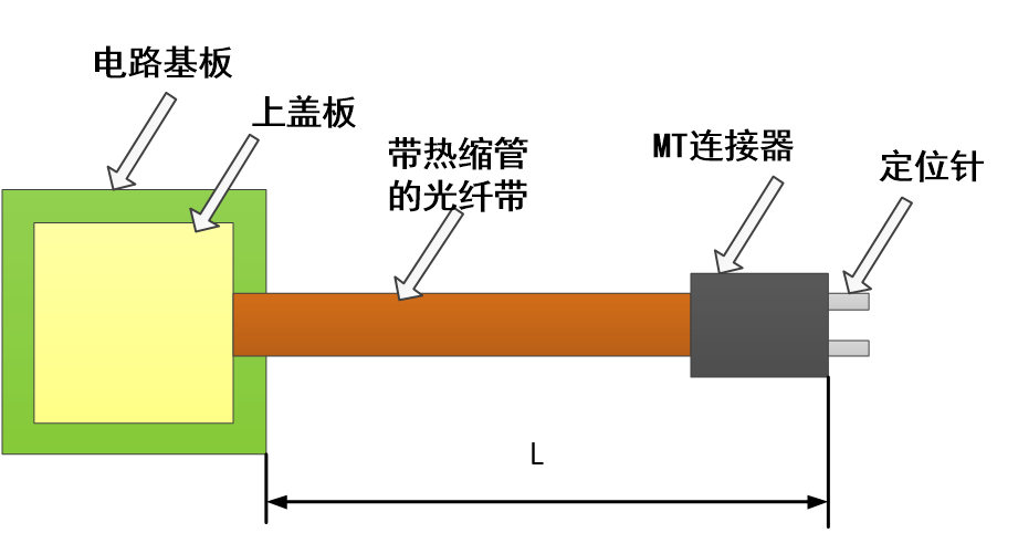 新利体育·luck18(中国)官方网站